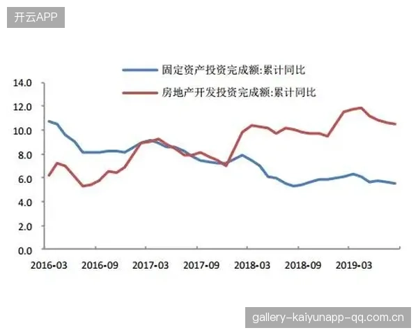 皇家社会若强化进攻线，排名会迅速上升